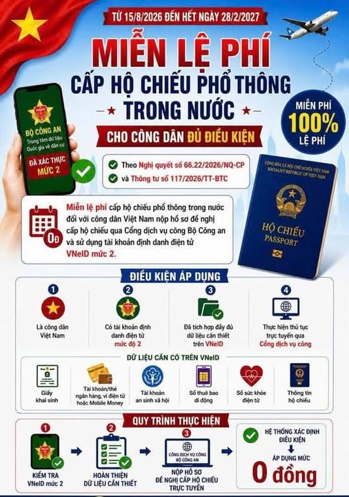 Miễn lệ phí hộ chiếu phổ thông